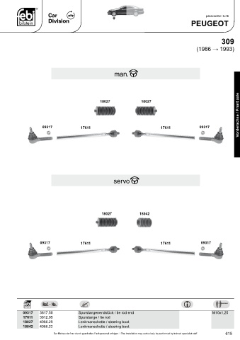 Spare parts cross-references