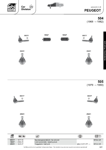 Spare parts cross-references