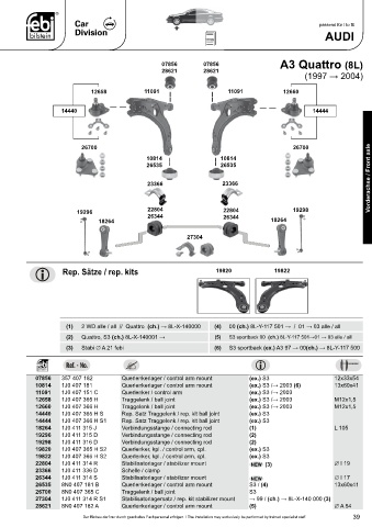 Spare parts cross-references