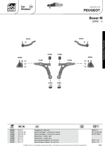 Spare parts cross-references