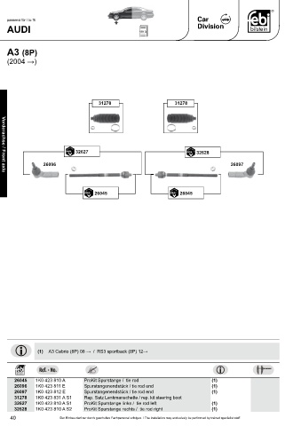 Spare parts cross-references