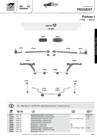 Spare parts cross-references