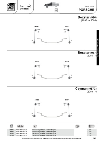 Spare parts cross-references