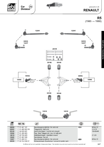 Spare parts cross-references