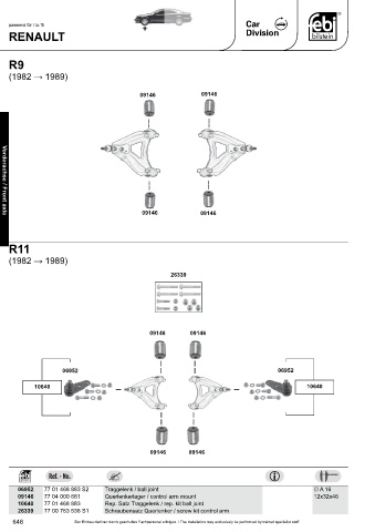 Spare parts cross-references