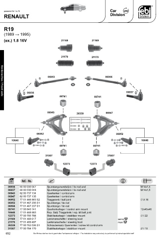 Spare parts cross-references