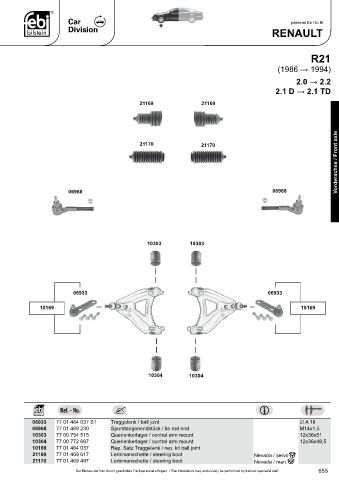 Spare parts cross-references