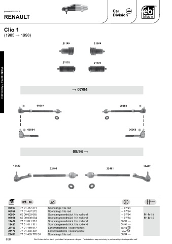 Spare parts cross-references