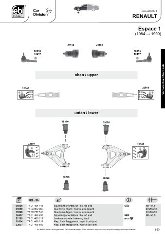 Spare parts cross-references