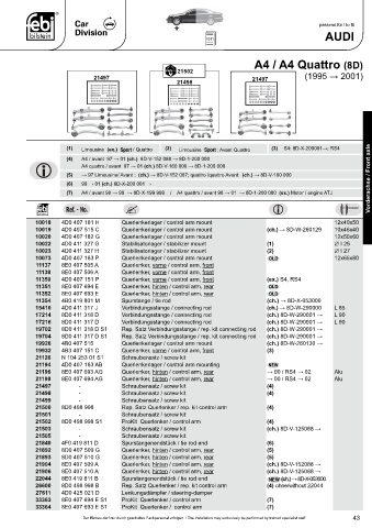 Spare parts cross-references