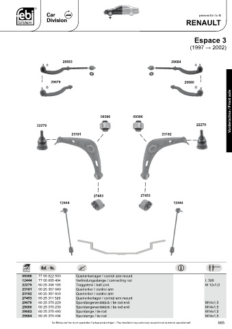 Spare parts cross-references