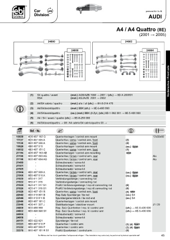 Spare parts cross-references