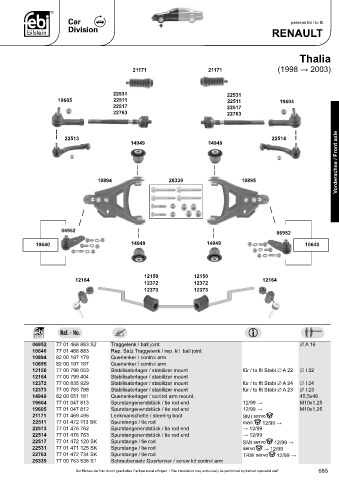 Spare parts cross-references