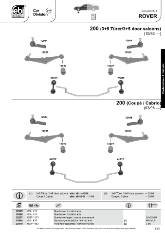 Spare parts cross-references