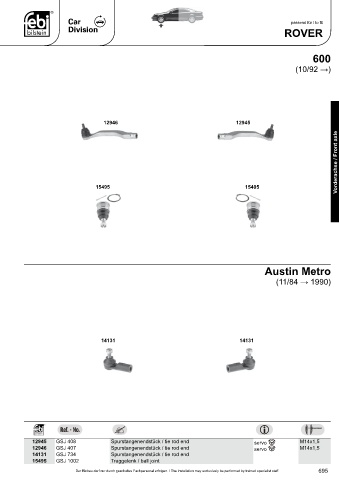 Spare parts cross-references