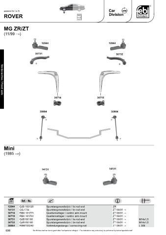 Spare parts cross-references