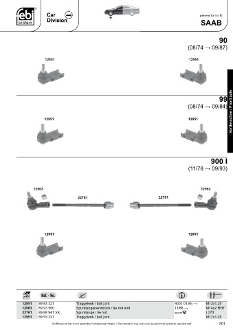 Spare parts cross-references