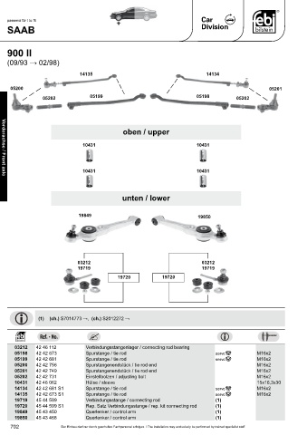 Spare parts cross-references