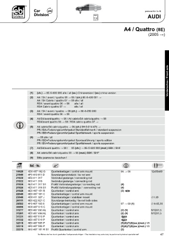 Spare parts cross-references