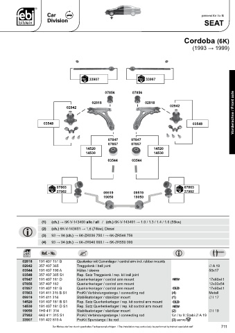 Spare parts cross-references