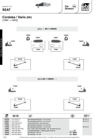 Spare parts cross-references