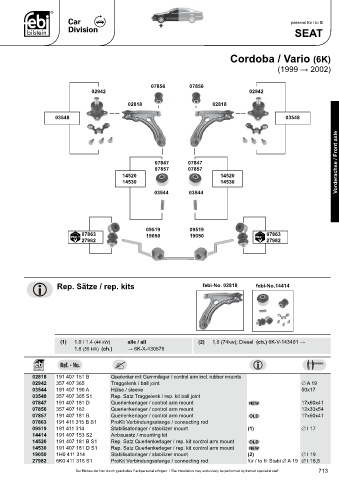 Spare parts cross-references