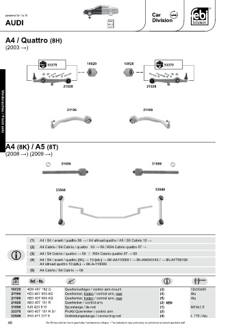 Spare parts cross-references