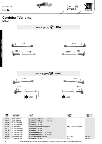 Spare parts cross-references