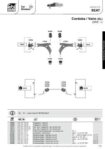 Spare parts cross-references