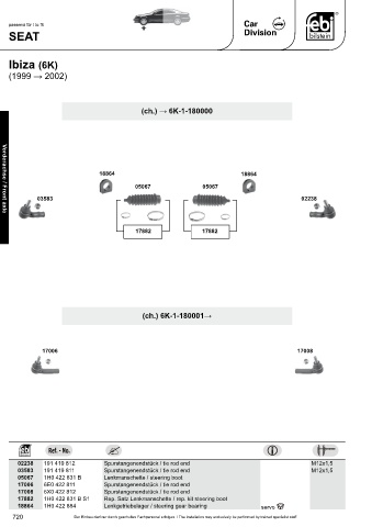 Spare parts cross-references