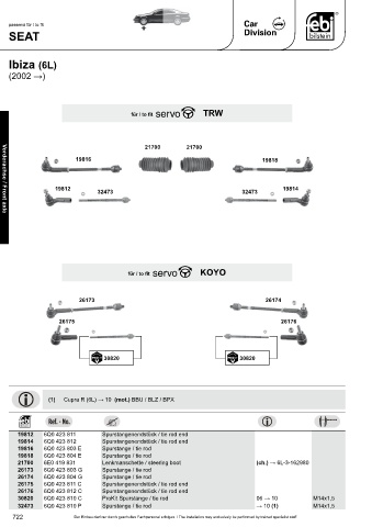 Spare parts cross-references