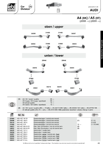 Spare parts cross-references