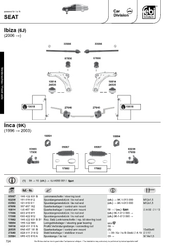 Spare parts cross-references