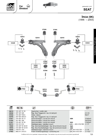 Spare parts cross-references