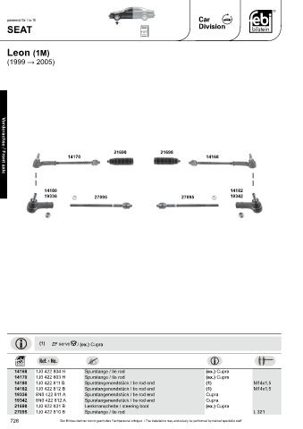 Spare parts cross-references