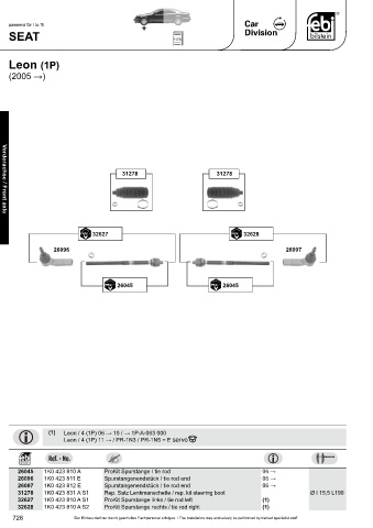 Spare parts cross-references