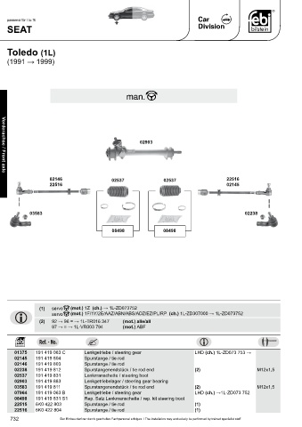 Spare parts cross-references