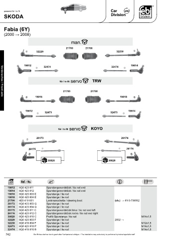 Spare parts cross-references