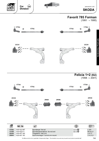 Spare parts cross-references