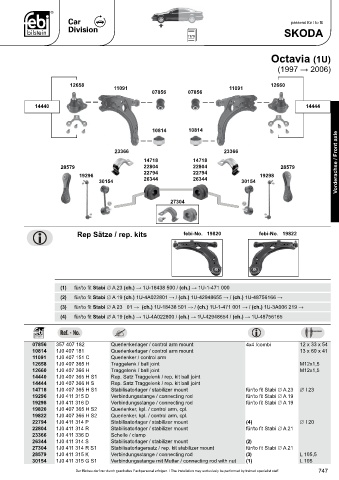 Spare parts cross-references