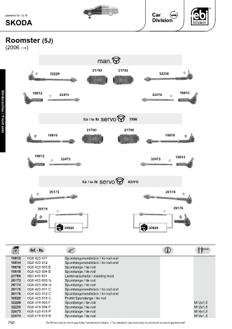 Spare parts cross-references