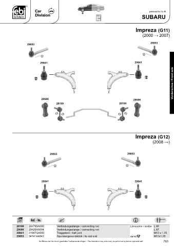 Spare parts cross-references