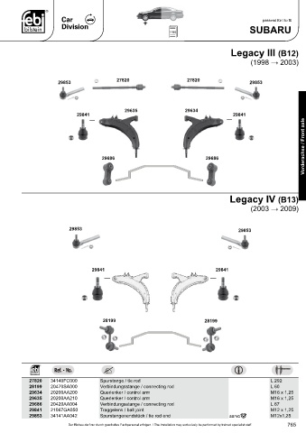 Spare parts cross-references