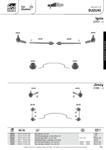 Spare parts cross-references