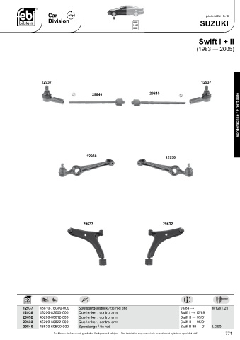 Spare parts cross-references