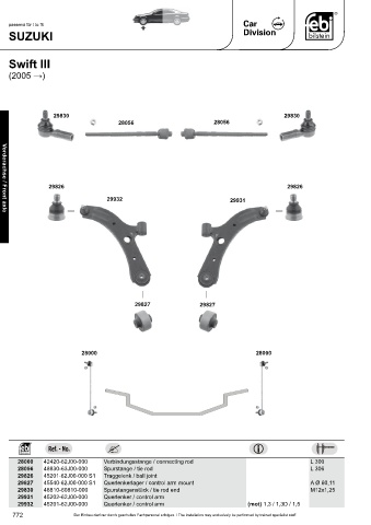 Spare parts cross-references