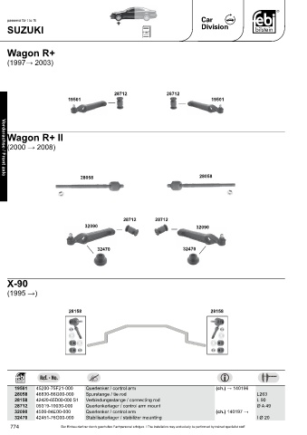 Spare parts cross-references