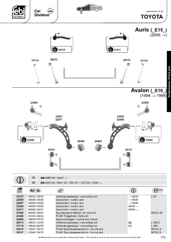 Spare parts cross-references