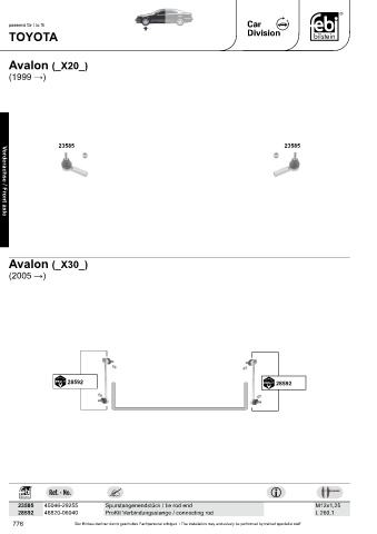 Spare parts cross-references