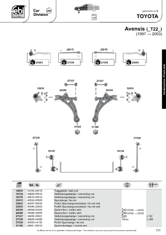 Spare parts cross-references